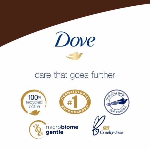 Dove Purely Pampering Coconut Milk & Jasmine Petals Nourishing Body Wash Perspective: top