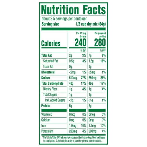 Knorr Rice Sides Chicken Flavor Rice & Pasta Blend Perspective: top