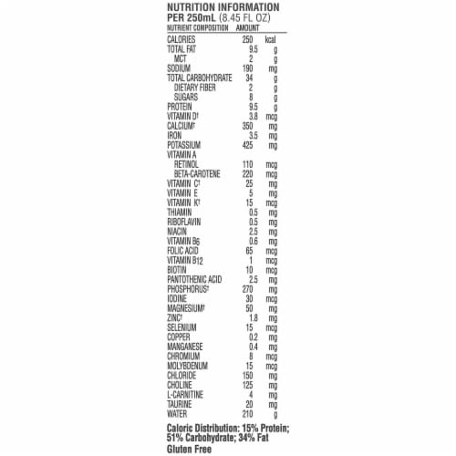 Compleat® Original Unflavored Pediatric Feeding Formula Perspective: top