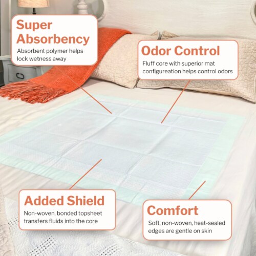 McKesson Super Underpads for Incontinence, Moderate Absorbency - 30 in x 36 in, 100 Ct Perspective: top