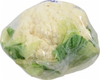 Cauliflower Perspective: Main