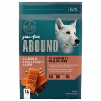 Abound dog food duck sales