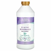 COLLOIDAL MINRLS,CNCRD GR Perspective: Main