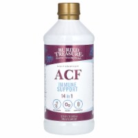 ACF FAST RELIEF          Perspective: Main