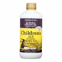 CHILDREN ACUTE COLD & FLU Perspective: Main