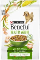Beneful Healthy Weight with Real Chicken Dry Dog Food Perspective: Main