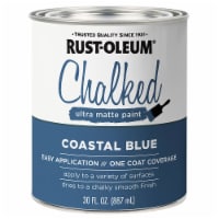 Rust-Oleum 329207 Chalked protective topcoat Ultra Matte COASTAL BLUE 30oz