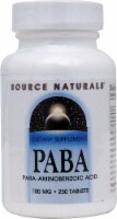 Source Naturals  PABA Perspective: Main