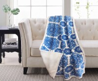 Harper Lane Briar Blue Reverse To Sherpa Throw