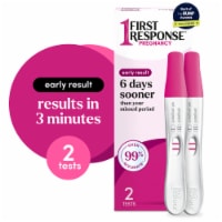 First Response Early Result Pregnancy Test Perspective: Main