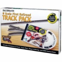Bachmann train tracks outlet