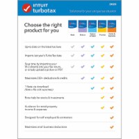 Intuit TurboTax Desktop Basic TY2023 Retail DVD PKG Perspective: Main