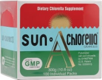 Sun Chlorella  A Granules Perspective: Main
