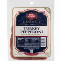 Dietz & Watson Legacy Sliced Turkey Pepperoni Perspective: Main