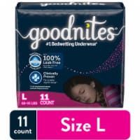 Pampers Ninjamas, Disposable Underwear, Nighttime Underwear Boys, 34 Count,  Size L/XL (64-125 lbs) : : Baby