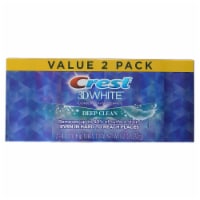 Crest Dentifrice Perspective: Main