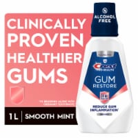 Crest Pro-Health Gum & Breath Purify Oral Rinse