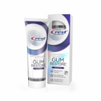 Crest Pro-Health Advanced Gum Restore Toothpaste
