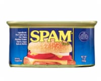 Spam Classic Canned Meat Perspective: Main
