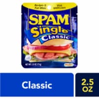 SPAM ® Single Classic Perspective: Main