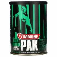 Animal Immune