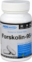 PEScience Forskolin95 Plus Dietary Supplement Perspective: Main