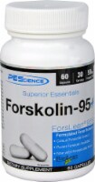 PEScience Forskolin95 Plus Dietary Supplement Perspective: Main