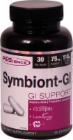 PEScience Symbiont-GI Perspective: Main