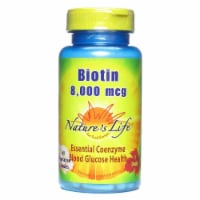 Nature's Life  Biotin Perspective: Main