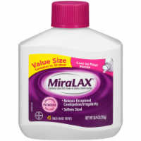 MiraLAX 45 Day Perspective: Main
