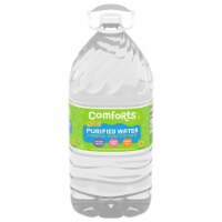 Comforts Baby Purified Nursery Water Perspective: Main