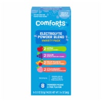 Comforts™ Pediatric Electrolyte Powder Packs Perspective: Main