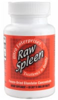Ultra Glandulars  Raw Spleen Perspective: Main