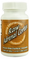 Ultra Glandulars  Raw Adrenal Cortex Perspective: Main