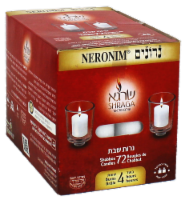 Neronim Shraga 4 Hours Candle Perspective: Main