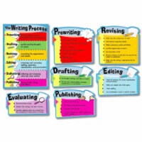 Carson Dellosa Education  Kid Learning Kit 110014