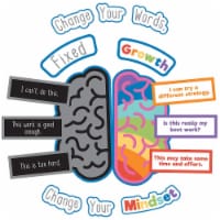 Carson-Dellosa Growth Mindset Bulletin Board Set (110441)
