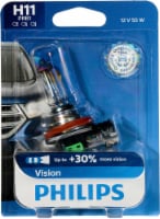 Philips Vision Headlight Perspective: Main