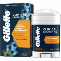 Gillette Clinical Protection Sport Triumph Soft Solid Antiperspirant Deodorant Perspective: Main