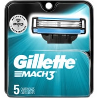 Gillette Mach3 Razor Cartridges Perspective: Main