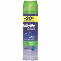 Gillette Series Sensitive Shave Gel Perspective: Main