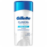 Gillette® Clinical Cool Wave Clear Gel Anti-Perspirant Deodorant