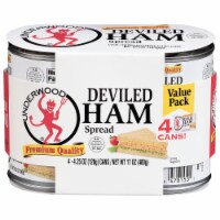 Underwood Deviled Ham Spread Perspective: Main