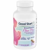Gerber® Good Start® Breastfeeding Flow Plus Supplements