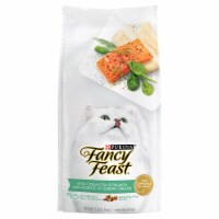 Fancy Feast Ocean Fish & Salmon and Accents of Garden Greens Dry Cat Food