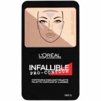 L'Oreal Paris Infallible Pro-Contour Light Palette Perspective: Main