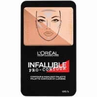 L'Oreal Paris Infallible Pro-Contour 814 Medium Palette Perspective: Main