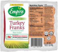 Empire Kosher Turkey Franks Perspective: Main