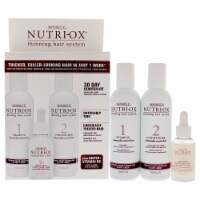 Extremely Thin Chemically Treated Hair Starter Kit