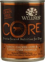 Wellness Turkey and Chicken Wet Dog Food Perspective: Main